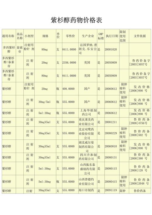印宝印度药品直购网选购指南：从价格到品质的全方位解析