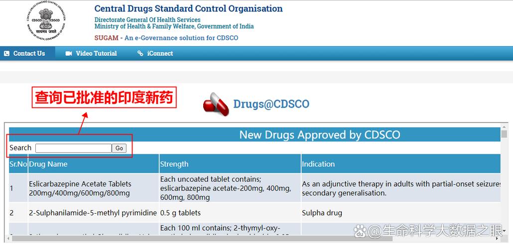 印度药官网界面