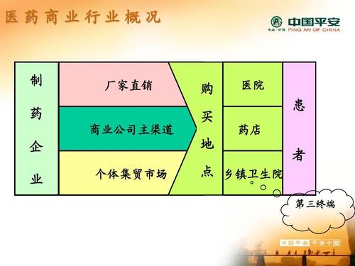 印宝印度希爱力购买渠道在哪？小白必看的正规获取指南