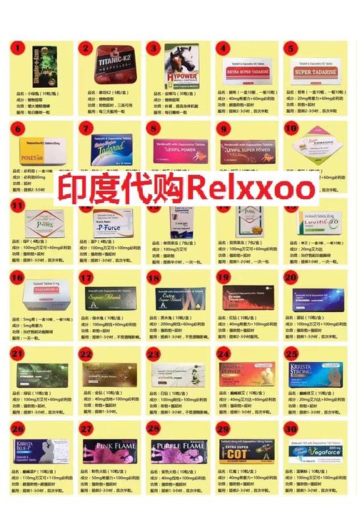 印宝印度双效片效果真相：张工吃了三天后的惊人变化