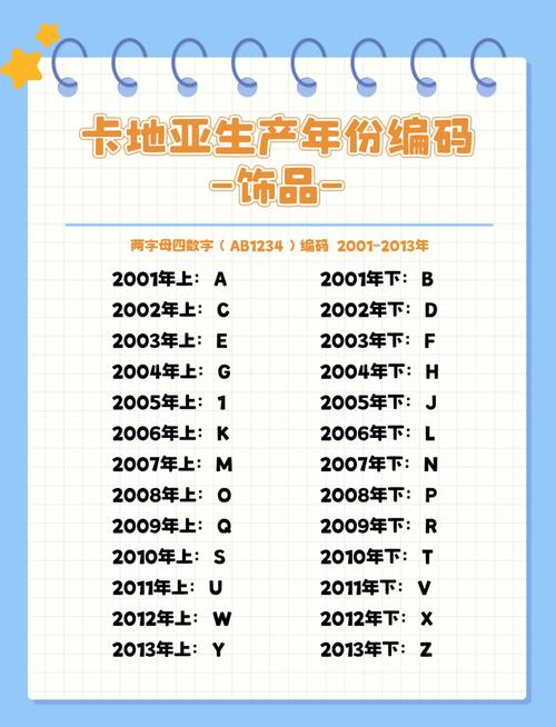 印宝印度药代购群怎么加入：小白必看的避坑指南